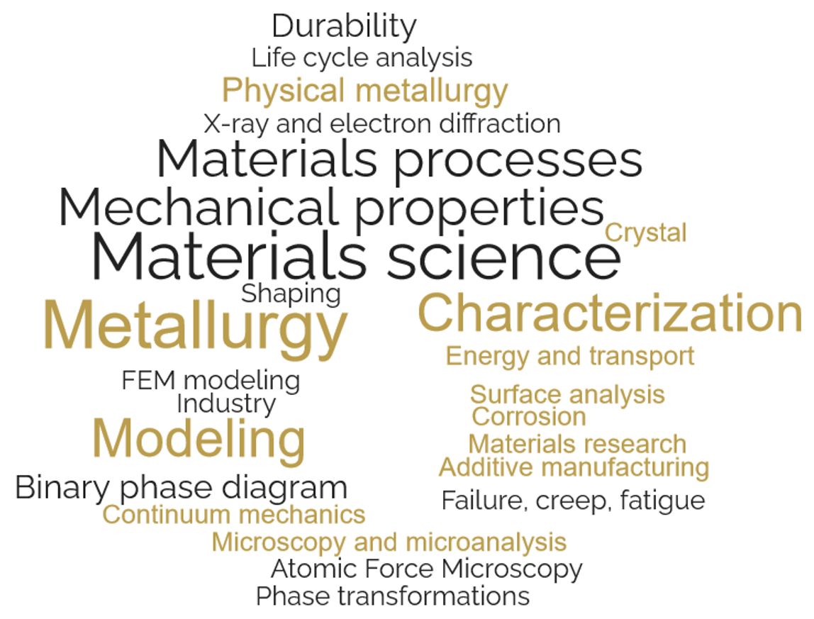 Msc Materials Science And Engineering Mse Mines Saint étienne Msc Materials Science And Engineering Mse Mines Saint étienne