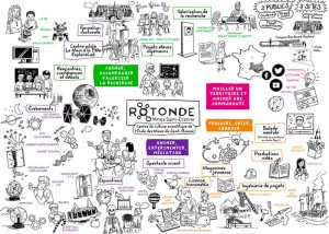 http://www.larotonde-sciences.com/qui-sommes-nous/presentation/