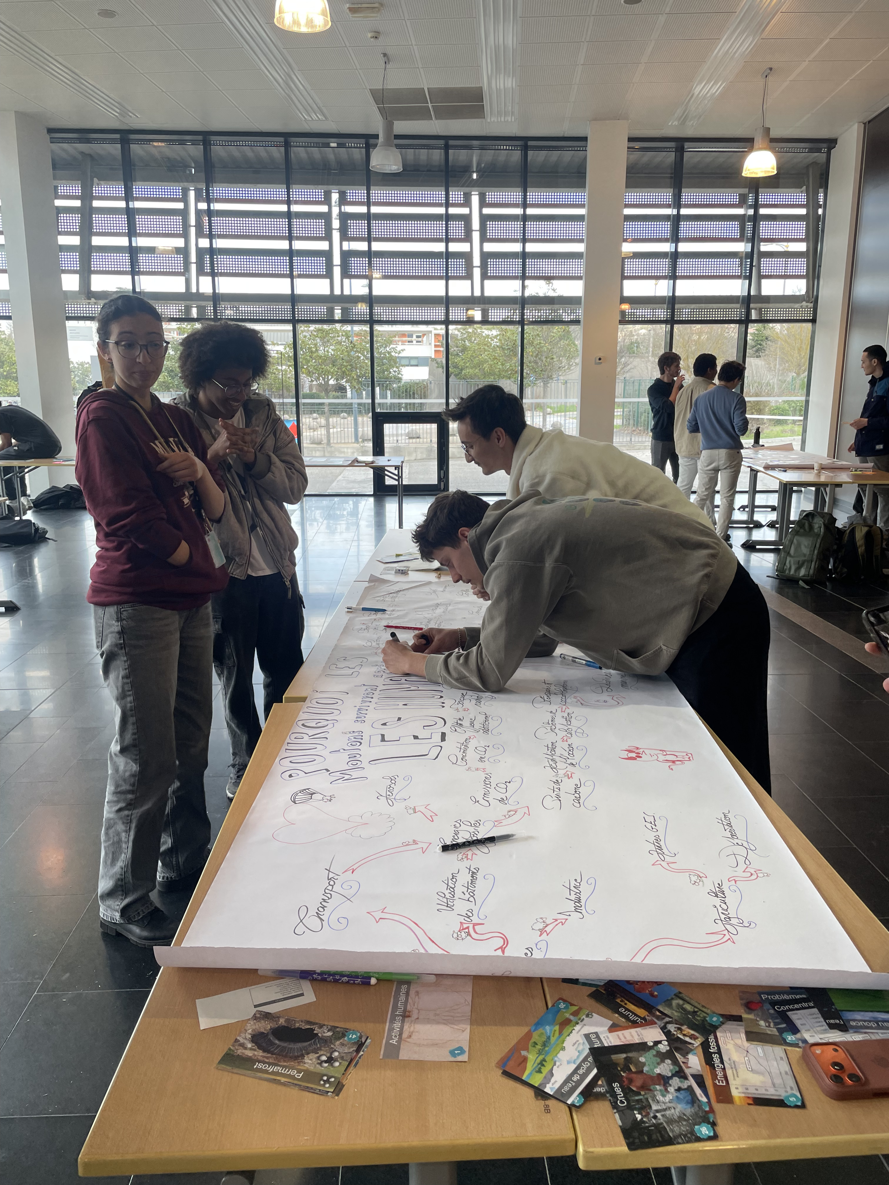 etudiants travaillant sur la fresque du climat