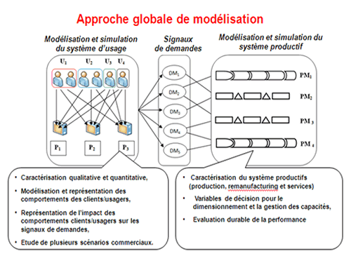 These_Chalal_FR