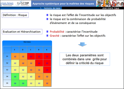 capture1xrisk