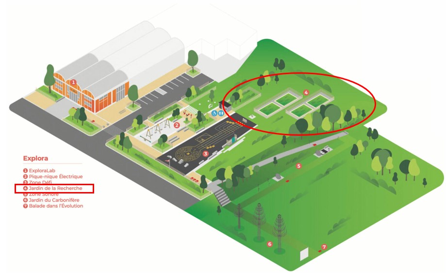 Plan montrant le jardin de la Recherche un espace partagé où le grand public peut accéder librement.